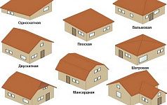 Формы крыш для дома по конструкции